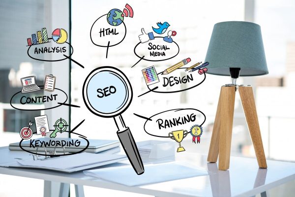 Basic SEO Audit